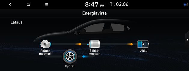 PD_phev%20fin_15.charging-in-electric-mode_200608.png